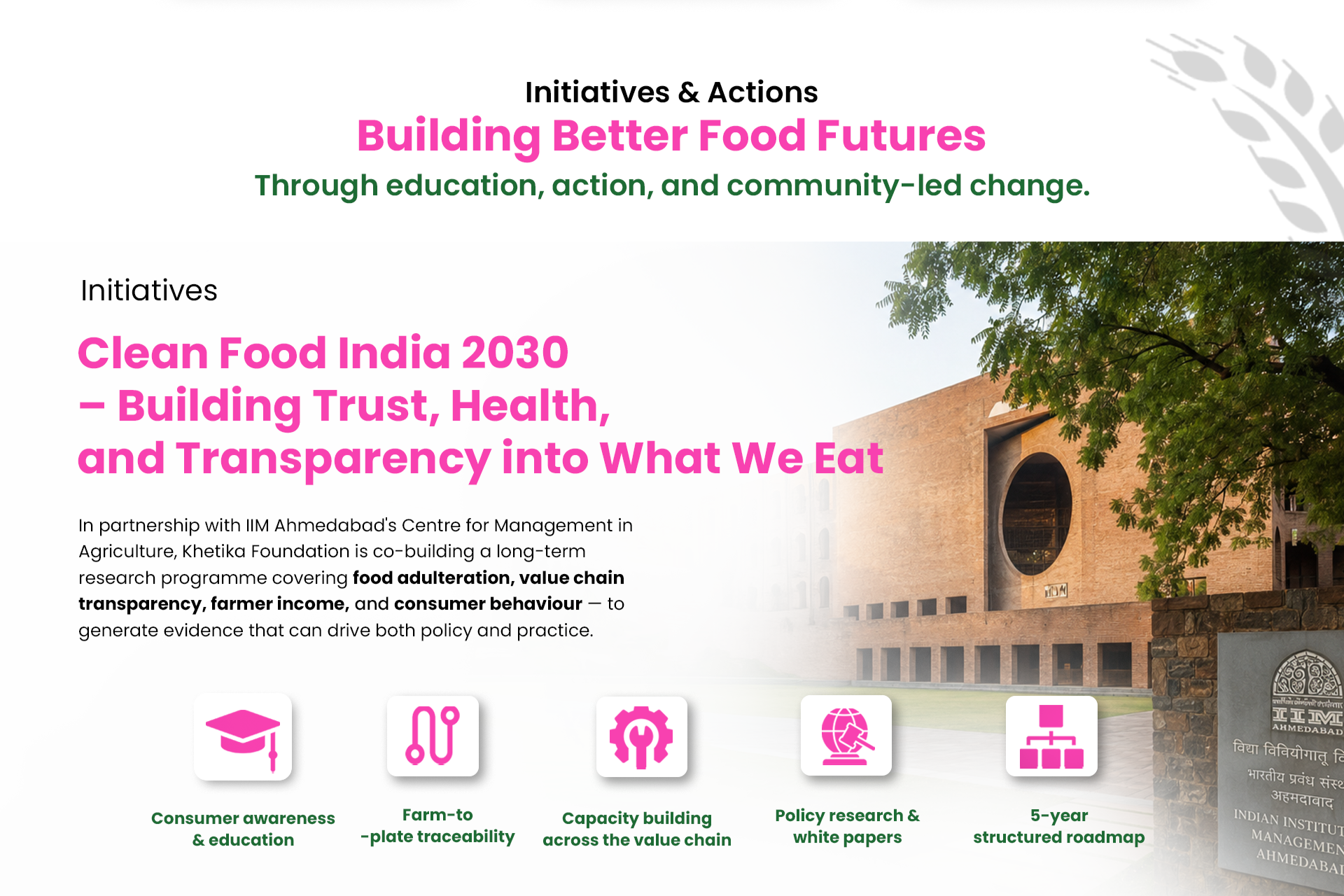 Initiatives & Actions